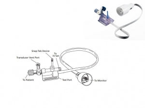 Edwards Lifesciences Pressure Monitoring Kits - Pressure Monitoring Kit - PX2X2284C