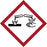 GHS Corrosive Labels 2" - Paper