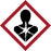 GHS Health Danger Labels 2" - Vinyl