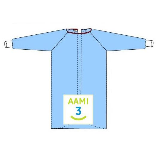 Surgical Gowns by Welmed Inc