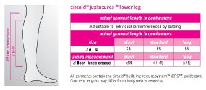 Medi USA Juxta-CURES Compression Ulcer Recovery Systems - Juxtacures Compression System, Short - 24001017