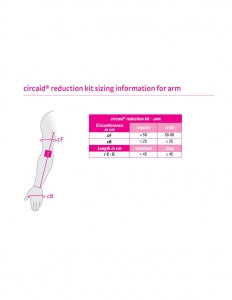 Medi USA Reduction Kits - Arm Reduction Kit, Wide, Long, 55 cm - 25402217
