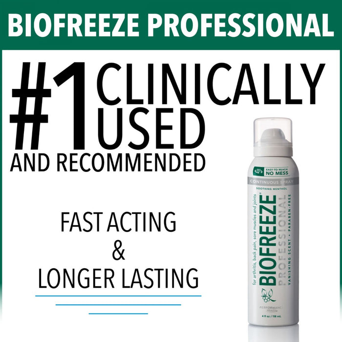 Biofreeze Professional