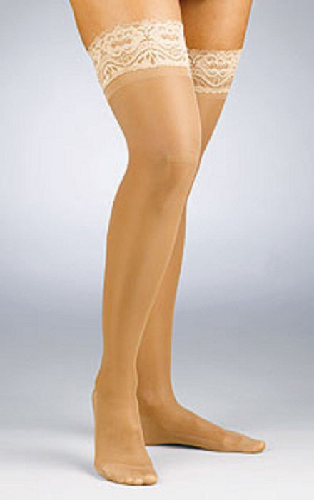 Swelling & Edema Products