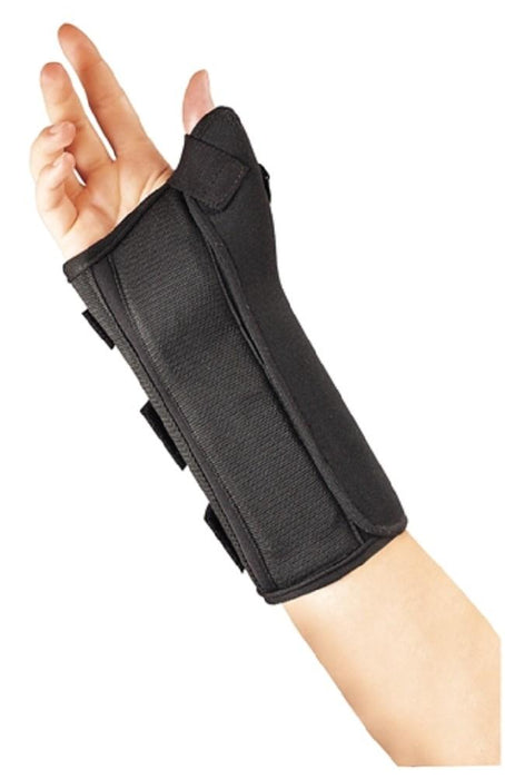 Wrist Splints