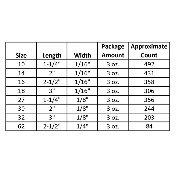 Patterson Medical Rubber Bands - Various Sizes