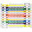 Write In Patient'S Weight In Kg All Wristbands Are Latex-Free