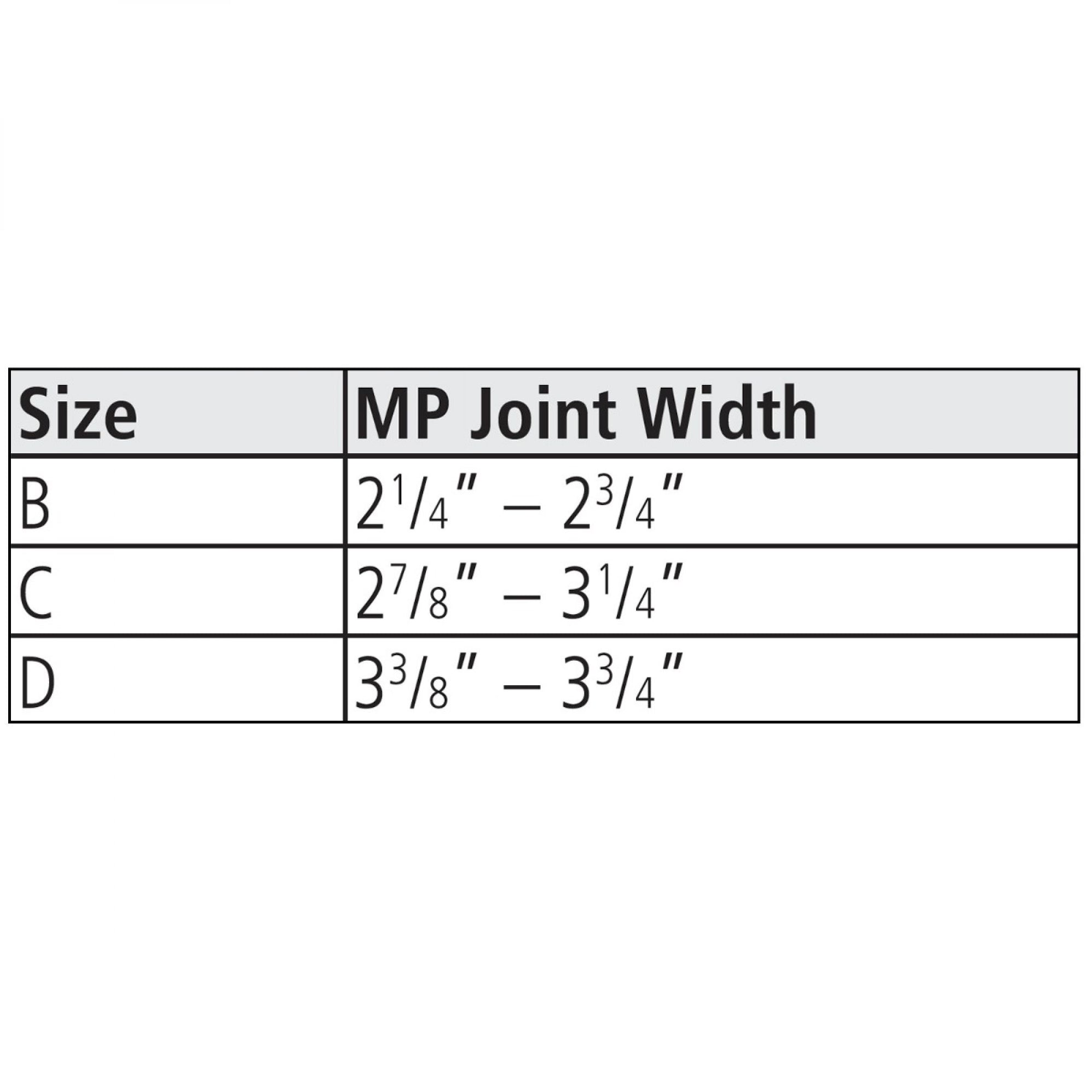 LMB Ulnar LMB Soft Core Wire-Foam Ulnar Deviation Splint — Grayline Medical
