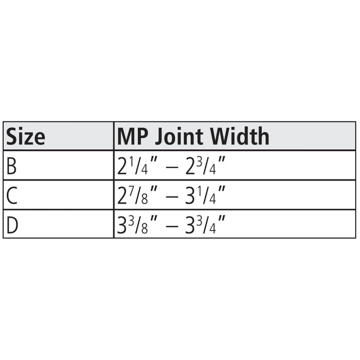 LMB Ulnar LMB Soft Core Wire-Foam Ulnar Deviation Splint