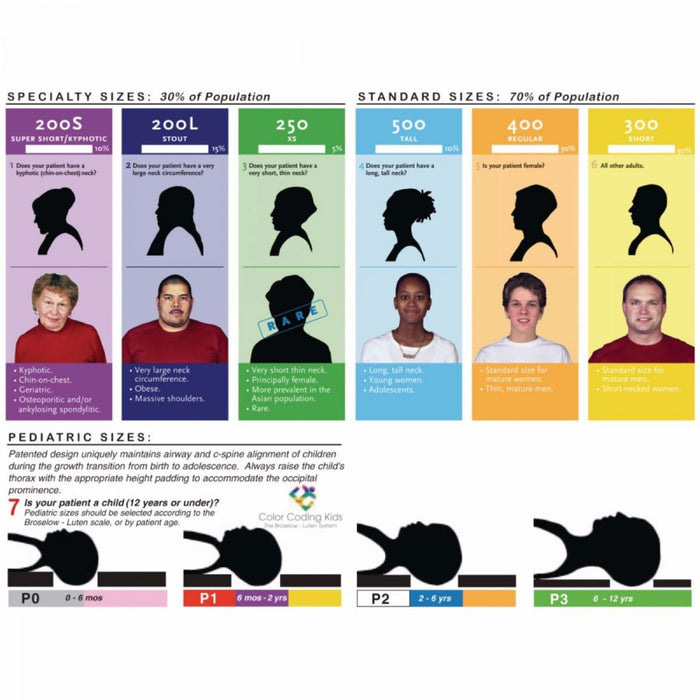 Miami J and Miami Jr. Collars