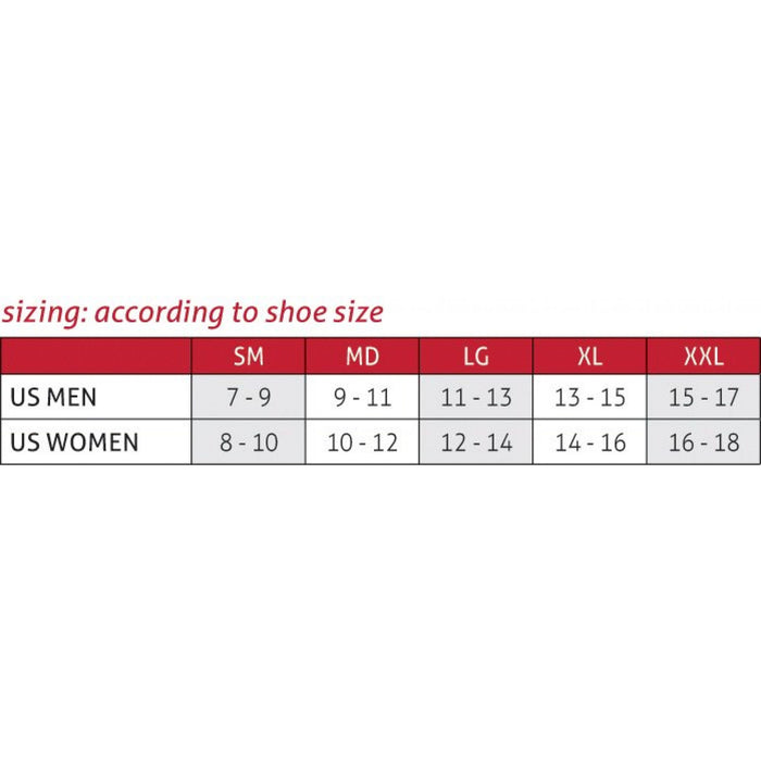 Mueller Omniforce Ankle Support