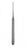 Orthopedic Instruments