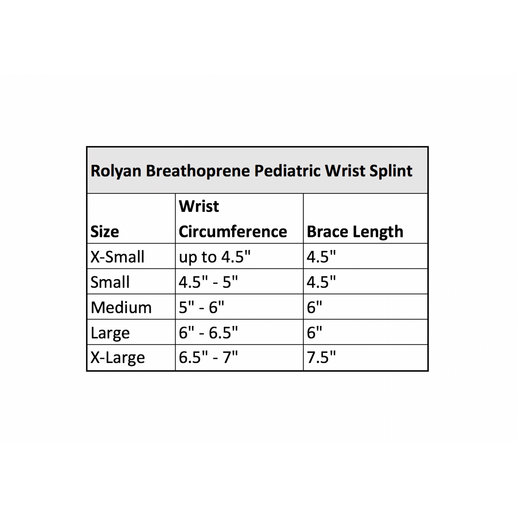Rolyan Breathoprene Pediatric Wrist Splint — Grayline Medical