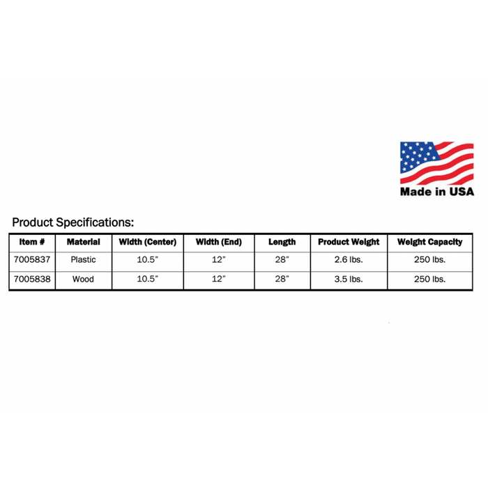 MTS SafetySure Curved Transfer Board