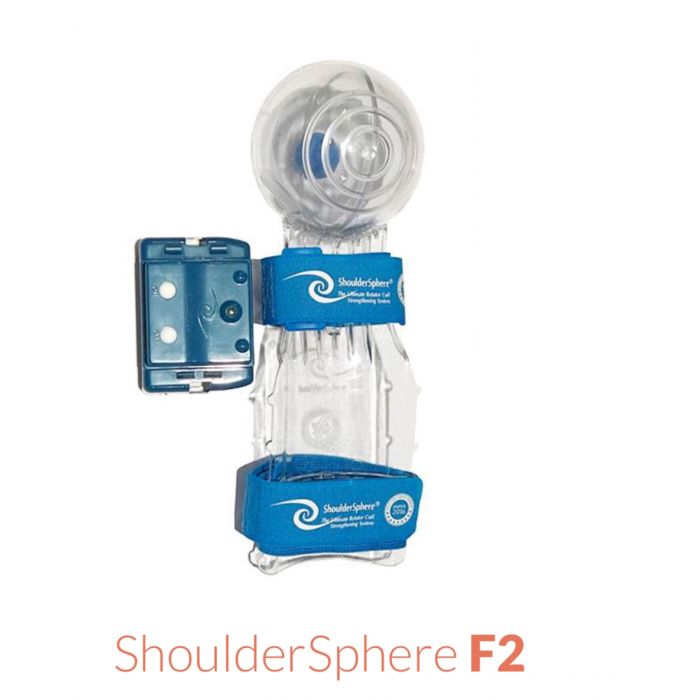 ShoulderSphere