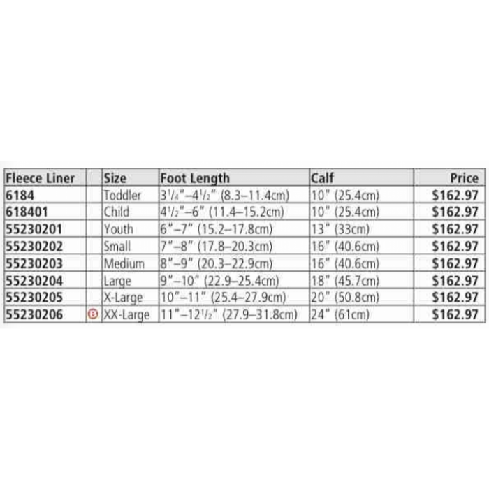 The Original Multi Podus The Original Mutli Podus System