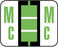 Medical Use Labels - TAB 1283 Compatible Alpha Labels