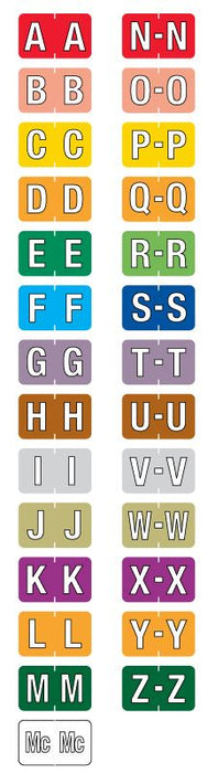Medical Use Labels - Barkley Compatible Alpha Labels