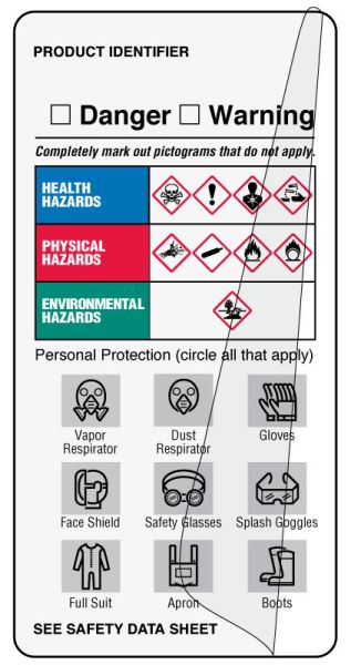 Medical Use Labels - GHS PPE Label, 2