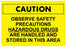 Medical Use Labels - HD Warning Sign, 10" x 7"