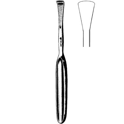 Orthopedic Instruments
