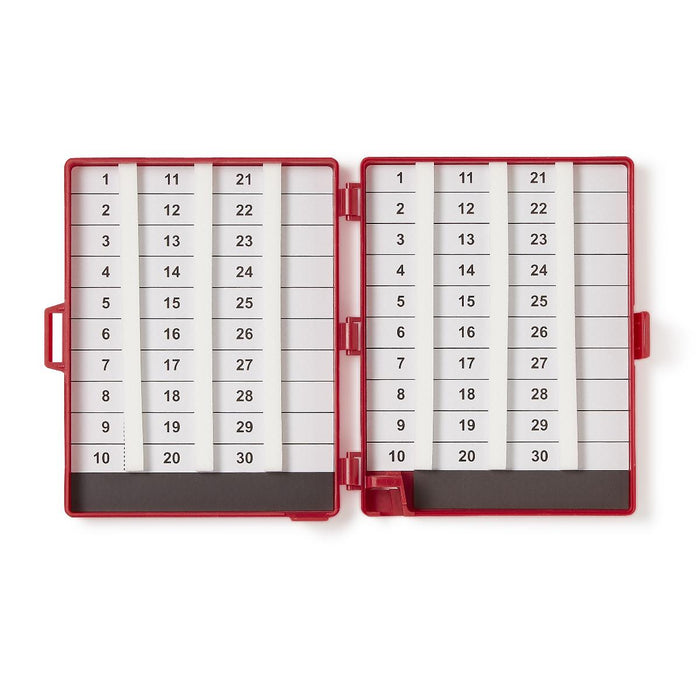 Needle Counters
