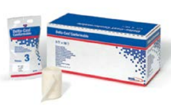Casting & Splinting