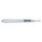 Scalpels & Blades