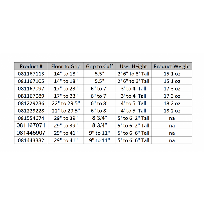 Patterson Medical Walk-Easy Forearm Crutches